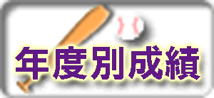 �����c�A�g���Y�@�N�x�ʐ���